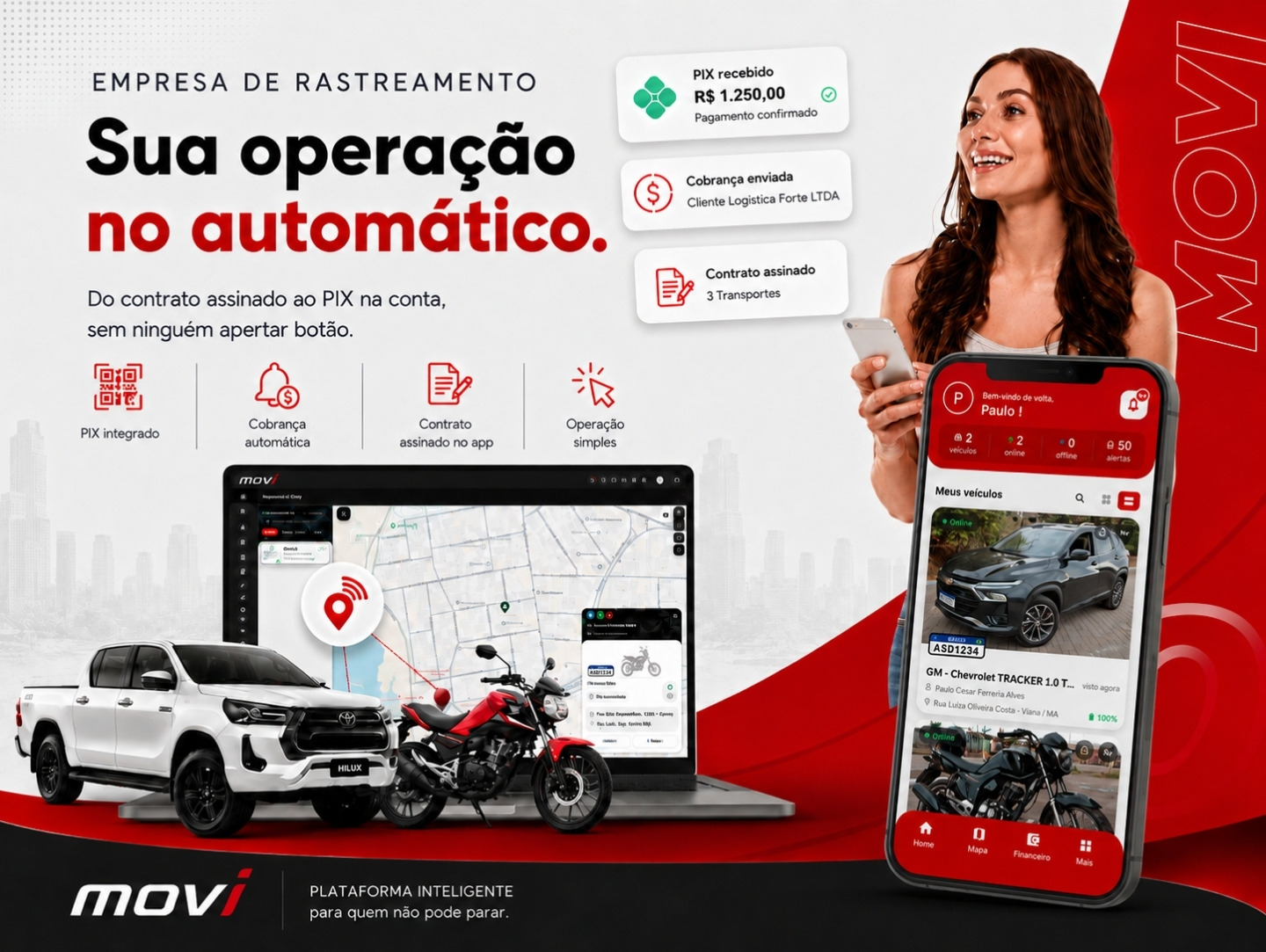 movi — do contrato assinado ao PIX na conta, sem ninguém apertar botão